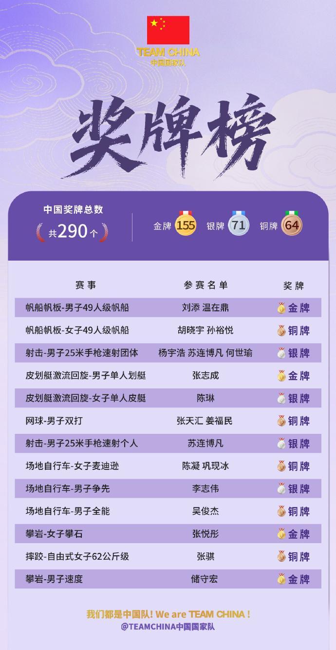 永利集团88304官网相关图片