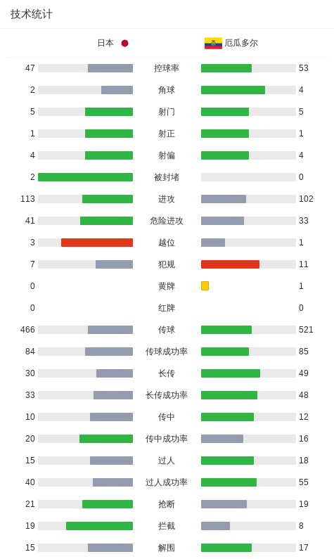 永利集团88304官网案例展示