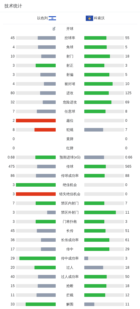 专业永利官网服务